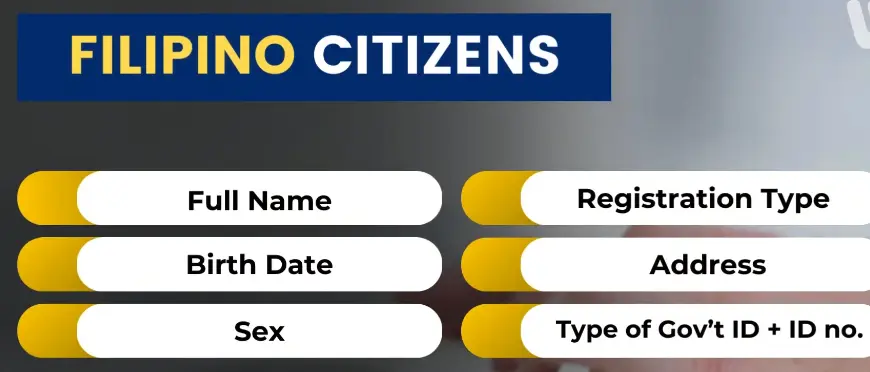 Documents-Required-For-Minor-Tm-Sim-Registration